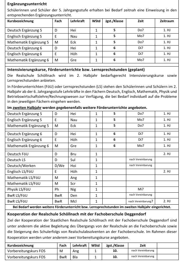 Erg%C3%A4nzungsunzerricht%2025-26